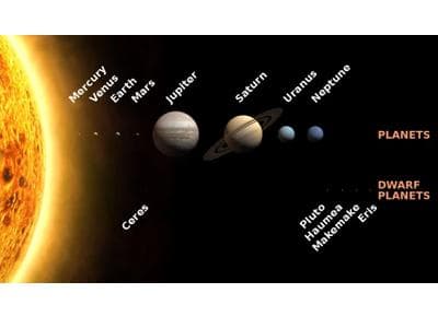 கிரகங்கள்