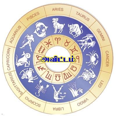 அவிட்டம்