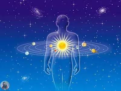 ஜனன ஜாதகம்